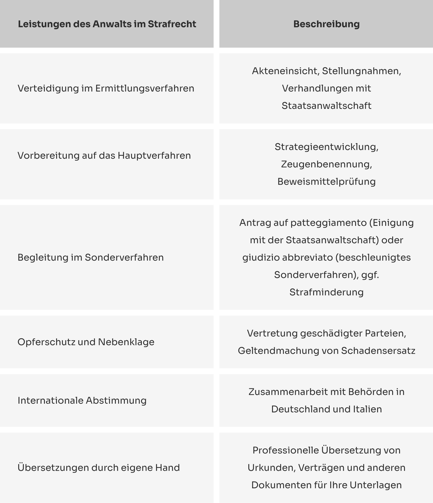 Bild 01