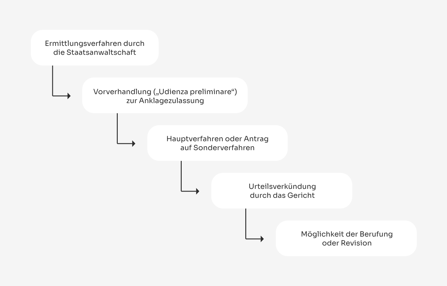 Bild 04