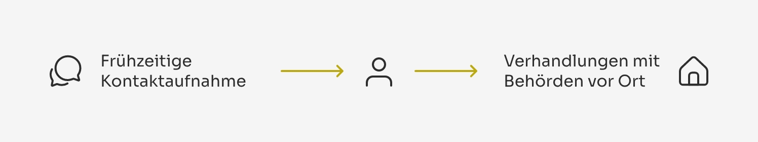 Grafik-It-Recht-Strafrecht-SUCHHELDEN